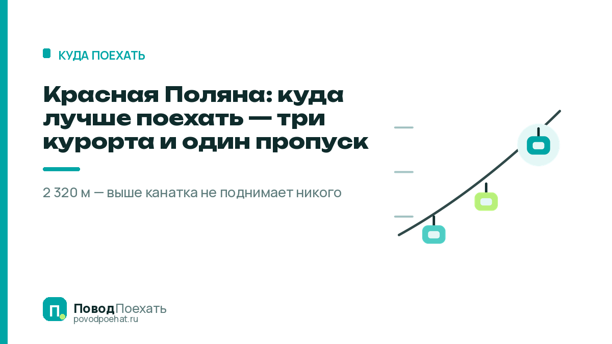 Красная Поляна: куда лучше поехать — три курорта и один пропуск
