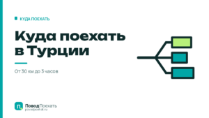 Куда поехать в Турции: девять курортов и дорога от аэропорта