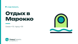 Отдых в Марокко: где океан +22, а в городе в это же время +38