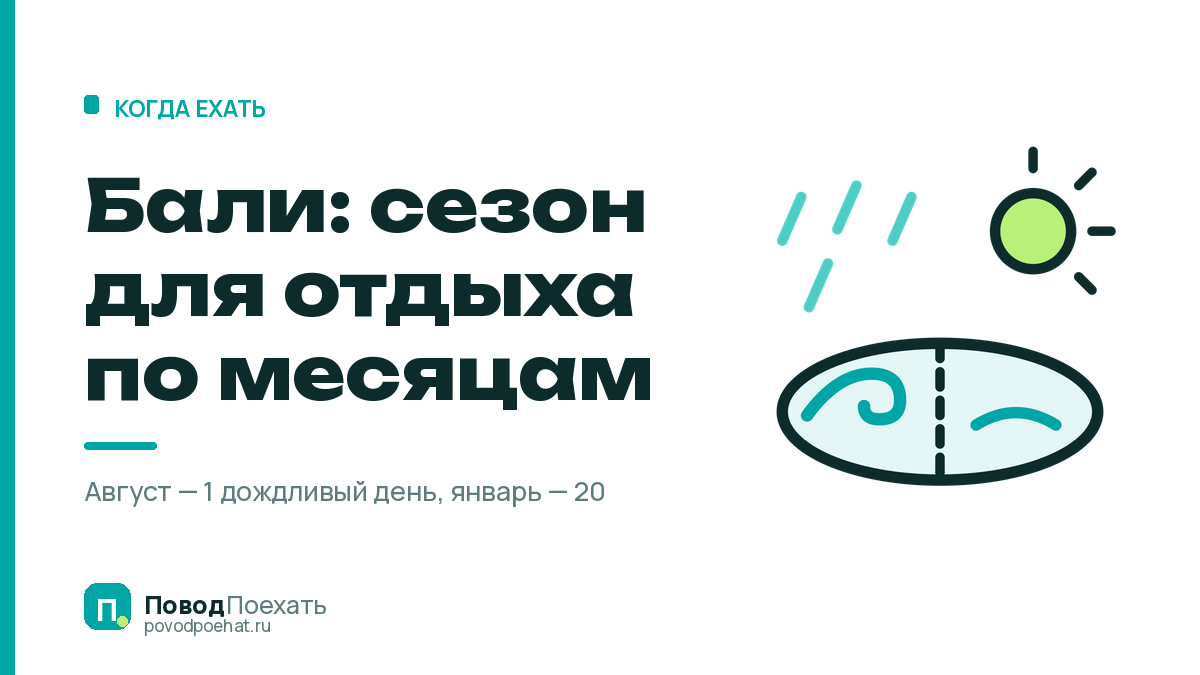 Бали: сезон для отдыха по месяцам и где в это время волна