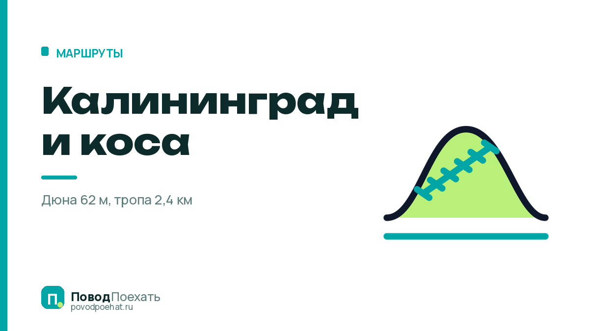 Достопримечательности Калининграда: что закрыто в понедельник