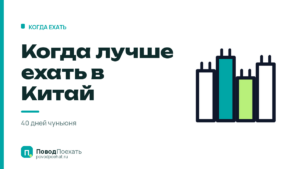 Когда лучше ехать в Китай: четыре календаря вместо одного