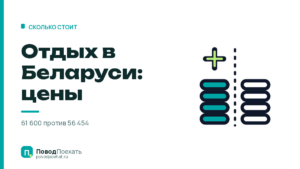 Отдых в Беларуси: цены на путёвку и на поездку своим ходом