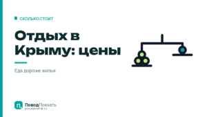 Отдых в Крыму: цены на жильё, еду и дорогу по пунктам