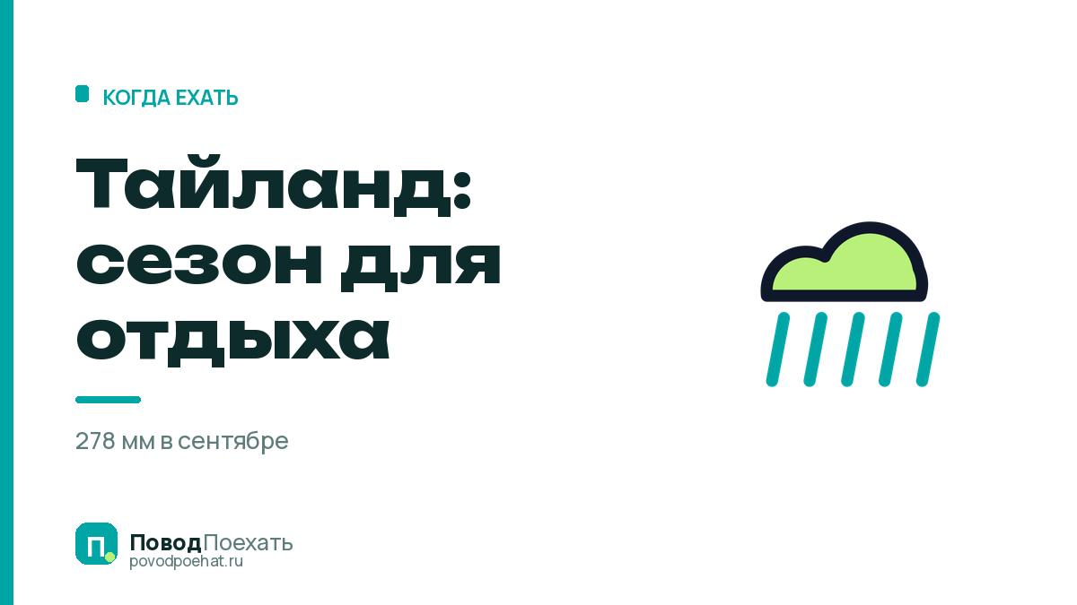 Тайланд: сезон для отдыха на двух морях с разным календарём