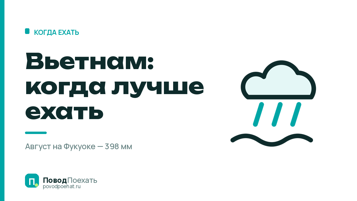 Вьетнам: когда лучше ехать отдыхать и почему месяц решает не всё